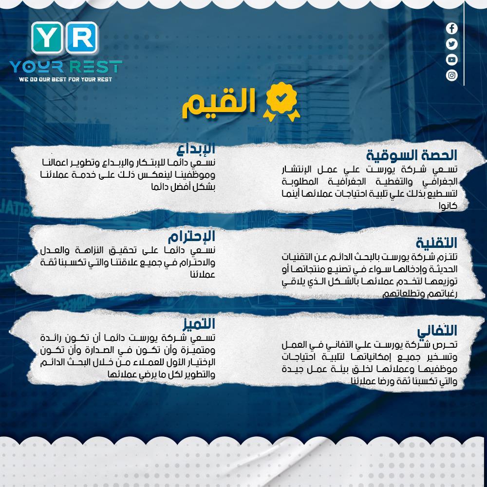 Card 1